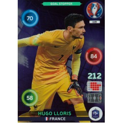 UEFA EURO 2016 GOAL STOPPER Hugo Lloris (France)